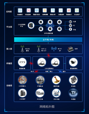 助力制造業(yè)轉(zhuǎn)型升級(jí) 睿極智造工業(yè)互聯(lián)網(wǎng)解決方案賦能智慧生產(chǎn)