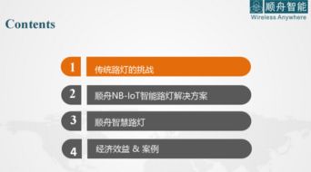 智慧照明新篇章 順舟智能在2017物聯(lián)網(wǎng)峰會(huì)分享NB-IoT智慧路燈控制應(yīng)用